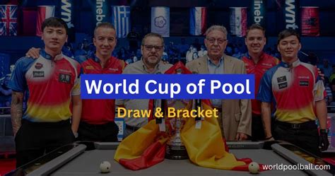 2023 World Cup of Pool Results .